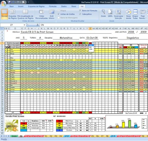 FC GesTurma - Teste Diagnóstico CC