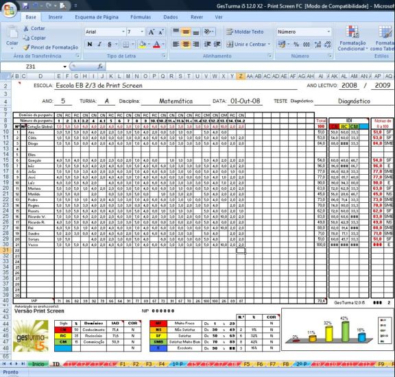 FC GesTurma - Teste Diagnóstico SC